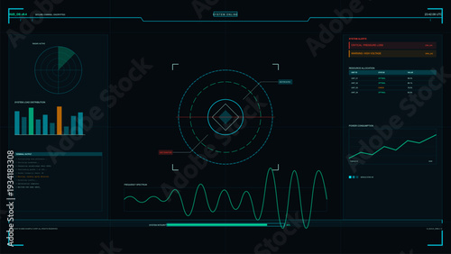 A futuristic digital head-up display interface featuring various data visualizations, including a radar, bar charts, system alerts, and a central targeting reticle on a dark background.
