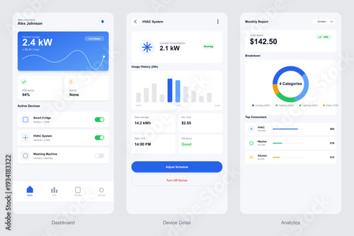 Three mobile user interface screens for a smart home energy management app featuring a dashboard, device details, and monthly analytics with various data visualizations.