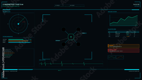 A futuristic digital head-up display interface featuring a central drone schematic, radar scan, system diagnostics, resource graphs, and critical alert notifications on a dark background.