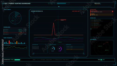 A futuristic cybersecurity dashboard displays live threat vector analysis with an injection attack alert, network node status, system logs, and geo tracking data on a dark screen.