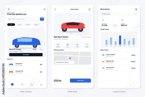 Three mobile app screens showing a car rental interface with vehicle discovery, detailed car specifications with a map, and user analytics with trip history and charts.