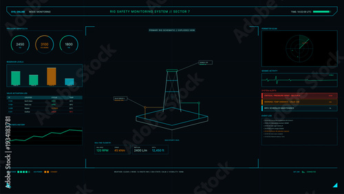 A futuristic digital dashboard for a rig safety monitoring system displays real-time telemetry, pressure gauges, reservoir levels, and a 3D schematic of an offshore platform.