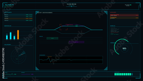 A futuristic rail control system interface displays real-time data including junction schematics, signal telemetry, substation loads, and active alerts on a dark digital screen.