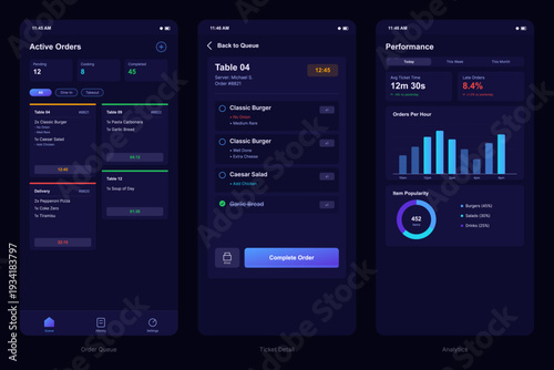 Three mobile app interface screens showing a restaurant management system with order queue, ticket details, and performance analytics in a modern dark mode design.