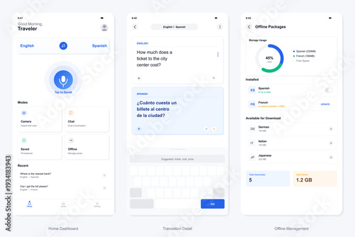 Three mobile application screens display a language translation interface featuring a home dashboard, translation details with a keyboard, and offline package management settings.