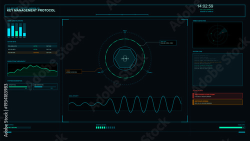 A futuristic digital dashboard for a key management protocol featuring various data visualizations, encryption throughput graphs, system logs, and active security alerts on a dark screen.