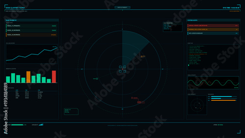 A futuristic digital dashboard displays live data for an edge cluster, featuring node telemetry, system alerts, a central radar scan, and various performance monitoring graphs.