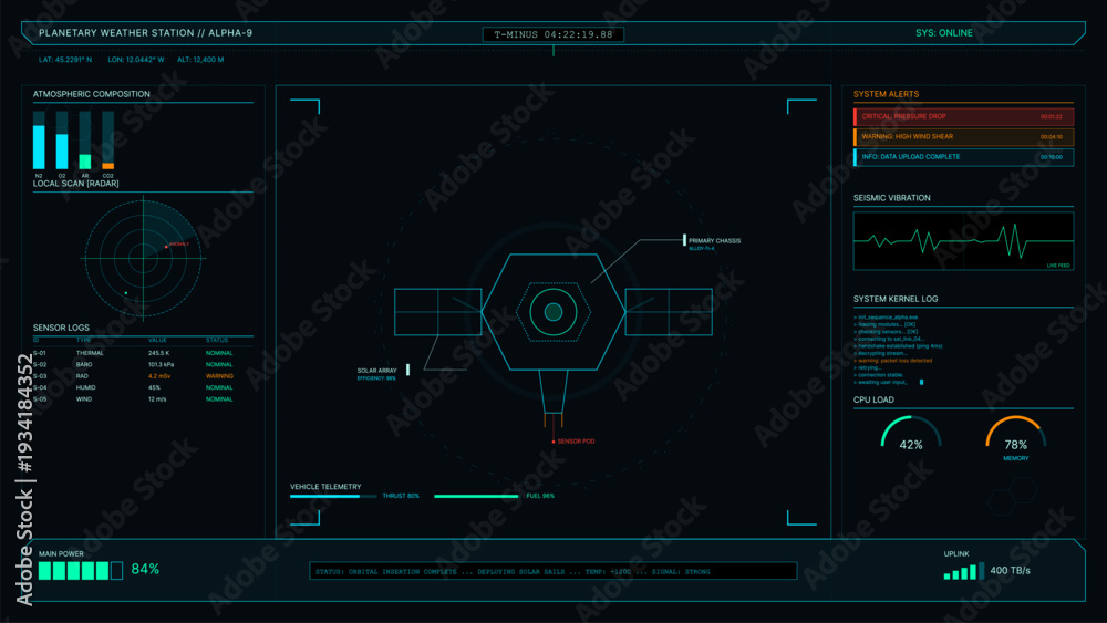 Obraz premium This futuristic digital dashboard shows planetary weather station telemetry, atmospheric data, and system alerts for a satellite mission on a dark blue background.