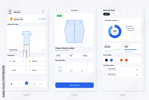 Three mobile app screens showing a digital wardrobe organizer with a dashboard, item details for a jacket, and analytics including category charts and color palettes.
