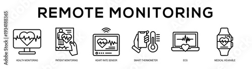 Remote Monitoring web banner illustration concept