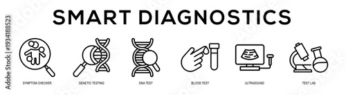 Smart Diagnostics web banner illustration concept