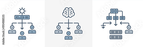 AI agent hierarchy architecture diagram icons – Great for technical documentation, system design, or enterprise software.