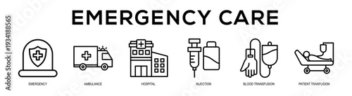 Emergency Care web banner illustration concept