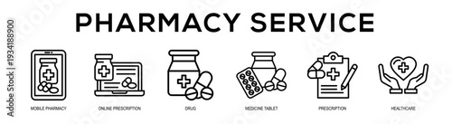 Pharmacy Service web banner illustration concept