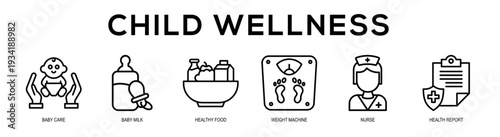 Child Wellness web banner illustration concept