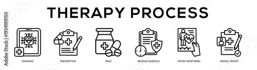 Therapy Process web banner illustration concept