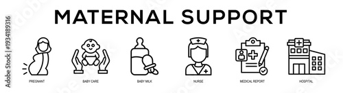 Maternal Support web banner illustration concept