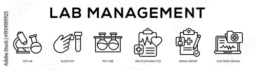Lab Management web banner illustration concept