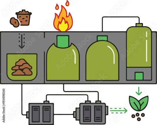 Industrial Process Illustration of Coffee Bean Transformation via RJ Whisk Auto System