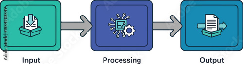 Data processing workflow illustration depicting input, processing, and output stages in a graphical representation via automated system