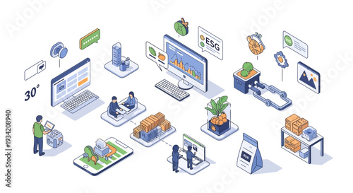 Isometric illustration depicting a comprehensive digital ecosystem for sustainable agriculture and supply chain management, showcasing technology integration from farm to table.