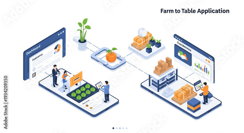 Farm to Table Application: Visualizing the journey of produce from cultivation to consumer with digital tools and logistics.