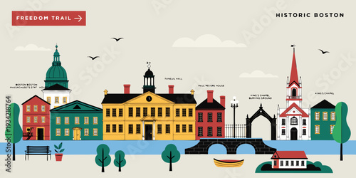 USA, US, U.S, United States - vHistoric Boston Freedom Trail, colonial buildings illustration, panoramic vector 