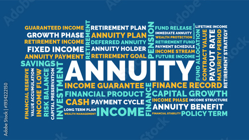 Annuity Word Cloud Design for Retirement Banner, Finance Presentation, Wall Art Print, Event Poster. Annuity bold blue and yellow typography
