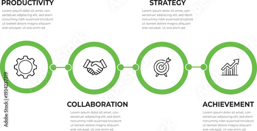Green Business Process Infographic Set with 4 Steps Roadmap and Linear Timeline