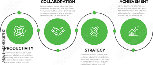 Green Modern Business Roadmap Infographic with 4 Steps Process Timeline