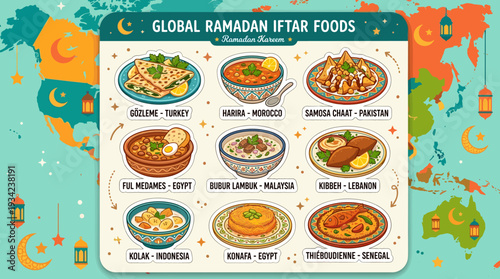 Global Ramadan Iftar Foods Infographic Map Isolated background