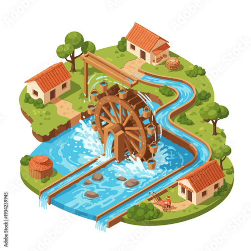 Traditional Water Mill in a Rural Village Setting.