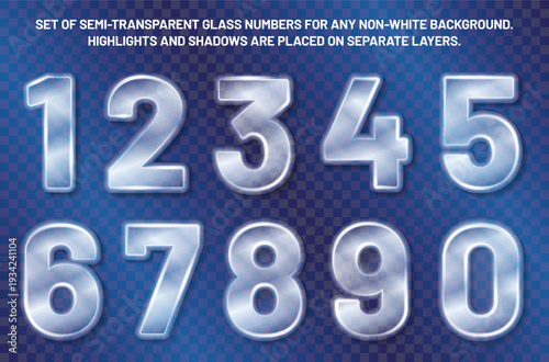 Slika na platnu Semi-transparent glass numbers on a patterned base