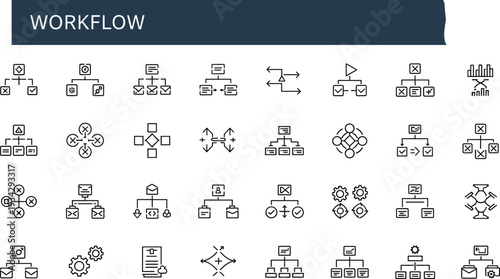 Workflow management line icons set, business process diagram flowchart automation project organization vector outline collection isolated