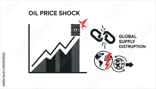 Illustration depicting an oil price shock leading to global supply chain disruptions and economic impact.