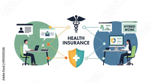 Health Insurance Benefits for Hybrid and Remote Workers. Healthcare coverage and employee protection in modern work environments.