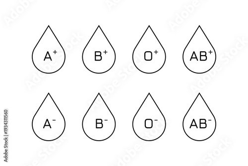 Blood group simple outline isolated symbols. Blood type icon set. A B O AB group, positive and negative version icons. Blood groups vector signs.