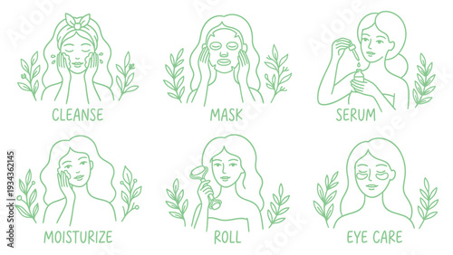 Hand Drawn Skincare Routine Steps Icons Woman Face Line Art