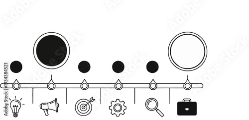 A timeline with icons representing business goals and progress