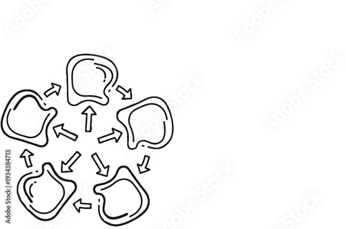 Abstract diagram of irregular shapes with arrows pointing inward towards a central point