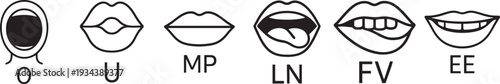 Thin outline mouth and letters icon set. Editable EPS vector line symbols for speech design.