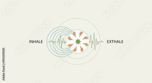 Breathing Exercise Graphic with Flower and Sound Waves