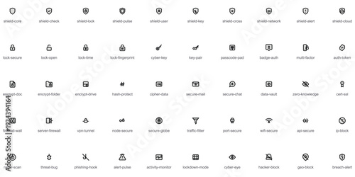 Cybersecurity & Data Encryption Vector Line Icon Set