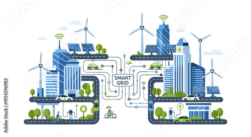 Smart Grid City: Sustainable Urban Ecosystem, Renewable Energy, Electric Vehicles & Connected Infrastructure