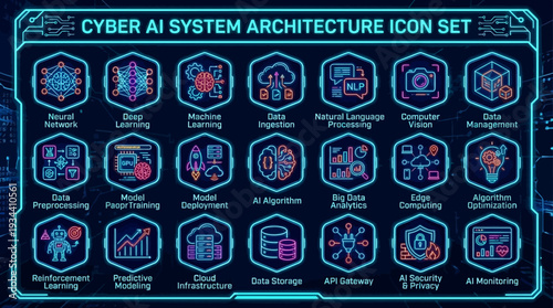 Cyber AI System Architecture Icons Collection.
