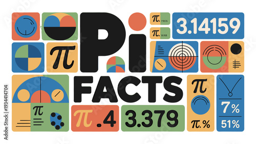 Pi facts presented in a colorful and creative design.