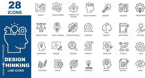 Design thinking icons set for creative problem solving and innovation strategy