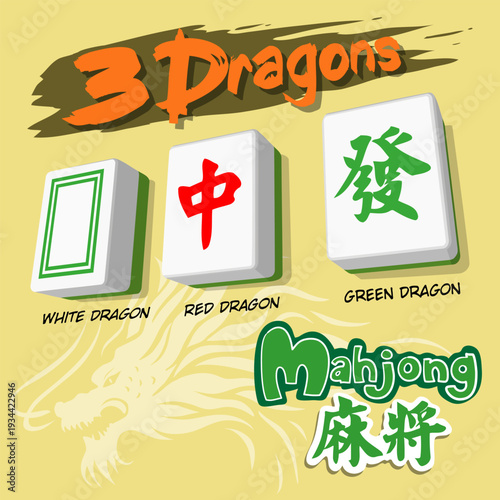 In Mahjong, the three dragon tiles are significant in the game and are used in various combinations and sets to form winning hands.