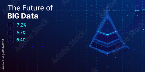 Visualizing the future of big data with abstract growth and percentages