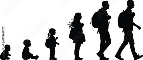 Human life growth stages silhouette from baby to adult walking evolution concept child development timeline isolated on white background